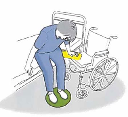 transfer for wheel chair to bed using several pieces of equipment highlighted in yellow and green